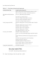 Preview for 700 page of Netscape Certificate Management System 6.2 Administrator'S Manual