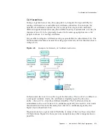 Preview for 819 page of Netscape Certificate Management System 6.2 Administrator'S Manual