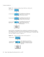 Preview for 822 page of Netscape Certificate Management System 6.2 Administrator'S Manual