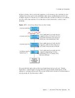 Preview for 823 page of Netscape Certificate Management System 6.2 Administrator'S Manual