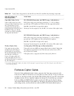 Preview for 834 page of Netscape Certificate Management System 6.2 Administrator'S Manual