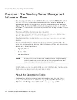 Preview for 416 page of Netscape NETSCAPE DIRECTORY SERVER 6.02 Administrator'S Manual