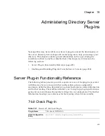 Preview for 435 page of Netscape NETSCAPE DIRECTORY SERVER 6.02 Administrator'S Manual