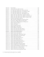 Preview for 22 page of Netscape NETSCAPE DIRECTORY SERVER 6.1 - ADMINISTRATOR Administrator'S Manual