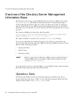 Preview for 422 page of Netscape NETSCAPE DIRECTORY SERVER 6.1 - ADMINISTRATOR Administrator'S Manual
