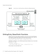 Preview for 114 page of Netscape NETSCAPE DIRECTORY SERVER 6.2 - GATEWAY CUSTOMIZATION Manual