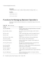 Preview for 262 page of Netscape NETSCAPE DIRECTORY SERVER 6.2 - GATEWAY CUSTOMIZATION Manual