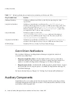 Preview for 64 page of Netscape NETSCAPE MANAGEMENT SYSTEM 4.5 Installation And Setup Manual