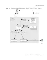 Предварительный просмотр 83 страницы Netscape NETSCAPE MANAGEMENT SYSTEM 4.5 Installation And Setup Manual