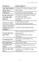 Preview for 16 page of Netscout LinkRunner G2 User Manual