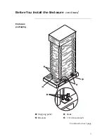 Preview for 13 page of NetShelter AR1000A User Manual