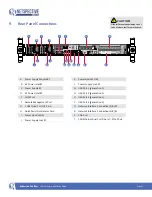 Предварительный просмотр 11 страницы Netspective 16Hi Installation Manuals