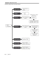 Предварительный просмотр 17 страницы Netstor 6Gb/s SAS JBOD User Manual