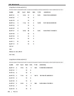 Предварительный просмотр 27 страницы Netstor 6Gb/s SAS JBOD User Manual