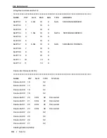 Предварительный просмотр 33 страницы Netstor 6Gb/s SAS JBOD User Manual