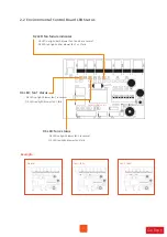 Предварительный просмотр 5 страницы Netstor NS372TB3 User Manual