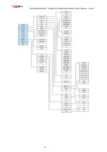 Предварительный просмотр 65 страницы netsys G.SHDSL.bis 3010E User Manual