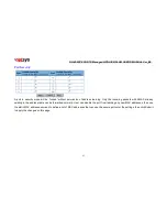 Предварительный просмотр 46 страницы netsys NH-800SP User Manual