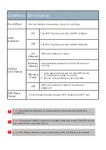 Предварительный просмотр 3 страницы netsys NV-100SFP-M Quick Start Manual