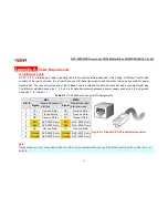 Предварительный просмотр 21 страницы netsys NVF-200SE/PD KIT User Manual