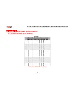 Предварительный просмотр 140 страницы netsys NVF-2400S User Manual