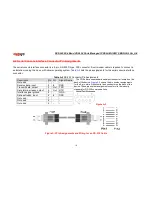 Предварительный просмотр 142 страницы netsys NVF-2400S User Manual