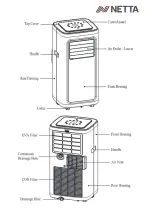 Предварительный просмотр 5 страницы netta 103440 User Instruction