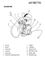 Preview for 5 page of netta 103648 User Instruction