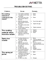 Preview for 14 page of netta 103648 User Instruction