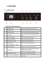 Preview for 14 page of netta OL12-B015E User Manual