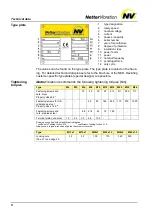 Preview for 8 page of NetterVibration NED 50100 Instruction Manual