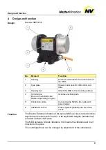 Preview for 9 page of NetterVibration NED 50100 Instruction Manual