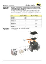 Preview for 20 page of NetterVibration NED 50100 Instruction Manual