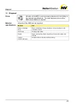 Preview for 25 page of NetterVibration NED 50100 Instruction Manual