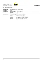 Preview for 6 page of NetterVibration NKK Assembly Instructions Manual