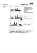 Предварительный просмотр 8 страницы NetterVibration NTK 110 Operating Instructions Manual