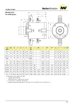 Предварительный просмотр 11 страницы NetterVibration NTK 110 Operating Instructions Manual