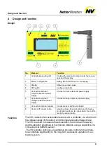 Preview for 9 page of NetterVibration VibroScanner VSI Operating Instructions Manual