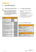 Preview for 34 page of Netti Vision GMDN 41630 User Manual