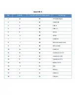 Preview for 15 page of Netum NT-1200 Quick Setup Manual