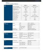 Preview for 7 page of NetView HNP117 User Manual