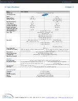 Preview for 17 page of NetView NVP120 Series User Manual