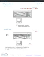 Preview for 18 page of NetView NVP120 Series User Manual