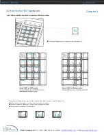 Preview for 19 page of NetView NVP120 Series User Manual