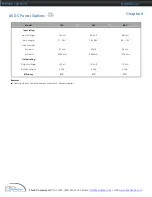 Preview for 22 page of NetView NVP120 Series User Manual