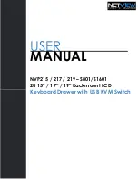 NetView NVP215-S1601 User Manual preview