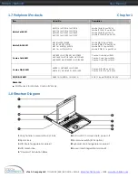 Preview for 8 page of NetView NW119 Series User Manual