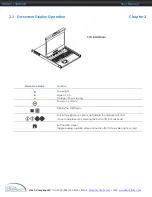 Preview for 15 page of NetView NW119 Series User Manual