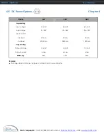 Preview for 23 page of NetView NW119 Series User Manual