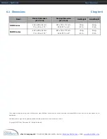 Preview for 25 page of NetView NW119 Series User Manual